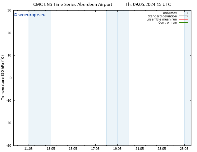 Temp. 850 hPa CMC TS Su 19.05.2024 15 UTC