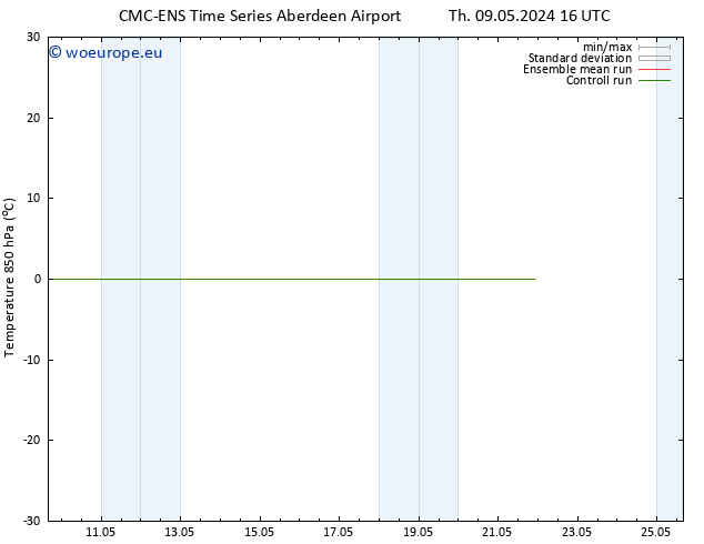 Temp. 850 hPa CMC TS Su 19.05.2024 16 UTC