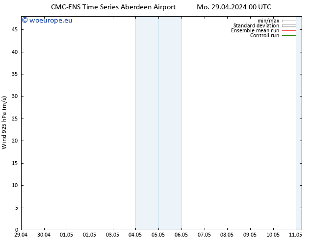 Wind 925 hPa CMC TS Tu 30.04.2024 18 UTC