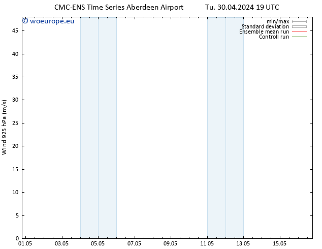 Wind 925 hPa CMC TS Th 02.05.2024 07 UTC