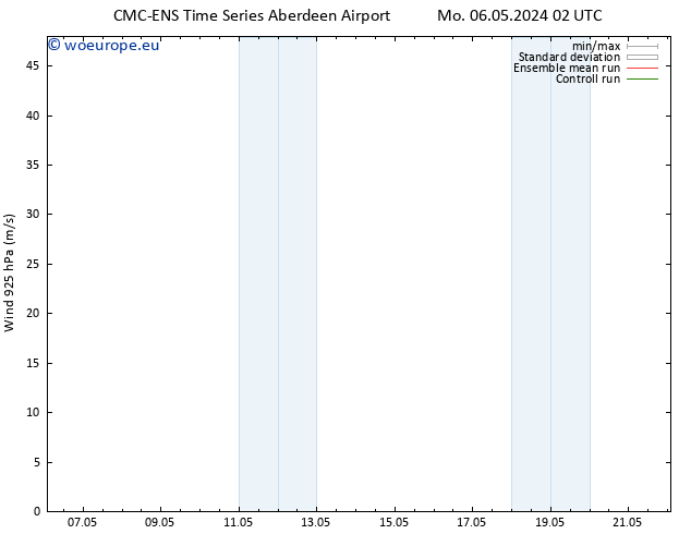 Wind 925 hPa CMC TS Fr 10.05.2024 02 UTC