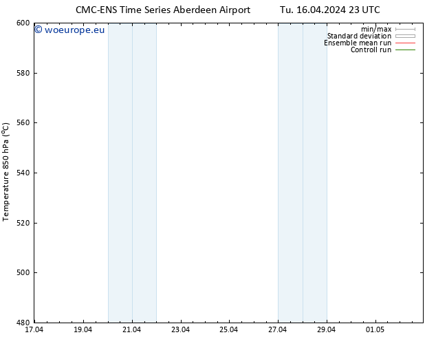 Height 500 hPa CMC TS We 17.04.2024 05 UTC