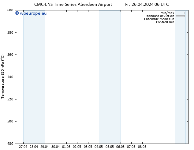 Height 500 hPa CMC TS Fr 26.04.2024 06 UTC