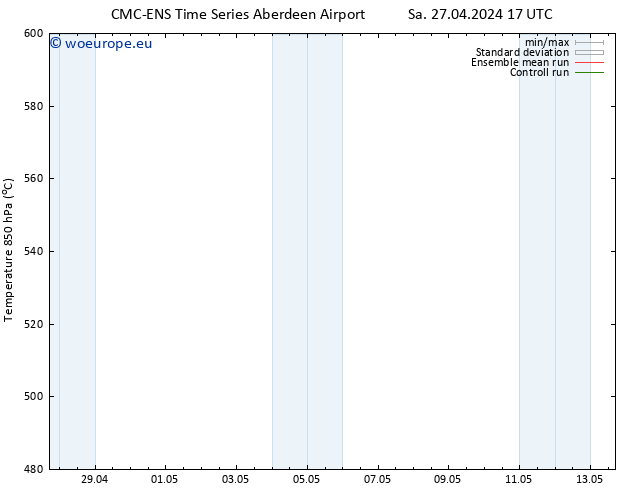 Height 500 hPa CMC TS Su 28.04.2024 17 UTC