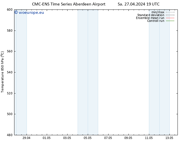 Height 500 hPa CMC TS Su 28.04.2024 07 UTC