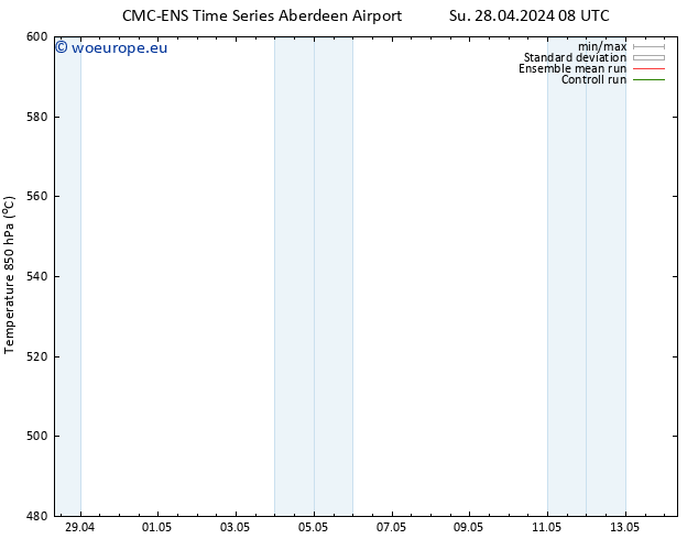 Height 500 hPa CMC TS We 08.05.2024 08 UTC