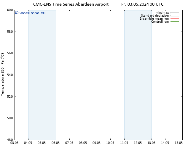 Height 500 hPa CMC TS Sa 11.05.2024 12 UTC