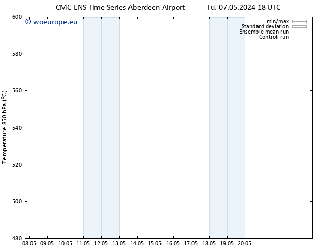 Height 500 hPa CMC TS We 08.05.2024 00 UTC