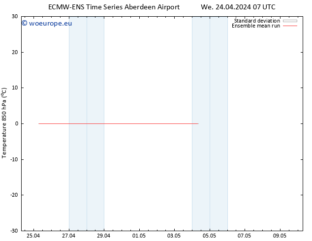 Temp. 850 hPa ECMWFTS Th 25.04.2024 07 UTC