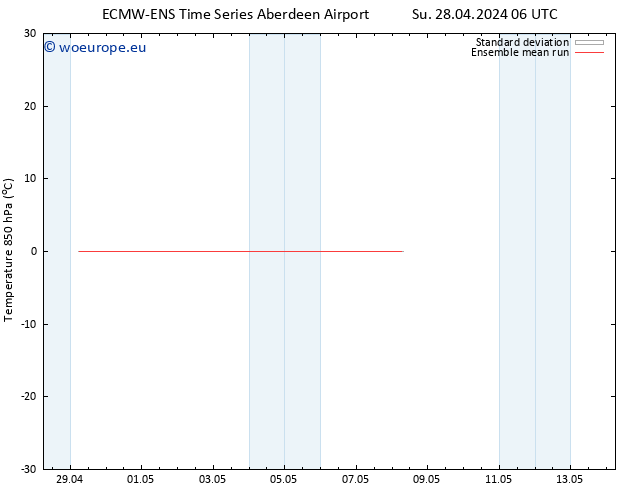 Temp. 850 hPa ECMWFTS Sa 04.05.2024 06 UTC