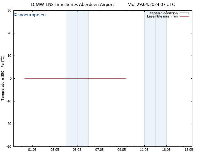 Temp. 850 hPa ECMWFTS We 08.05.2024 07 UTC