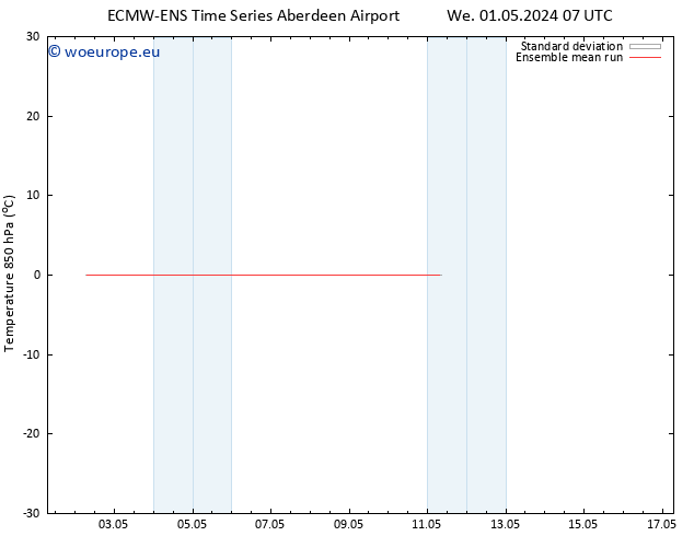 Temp. 850 hPa ECMWFTS Sa 04.05.2024 07 UTC