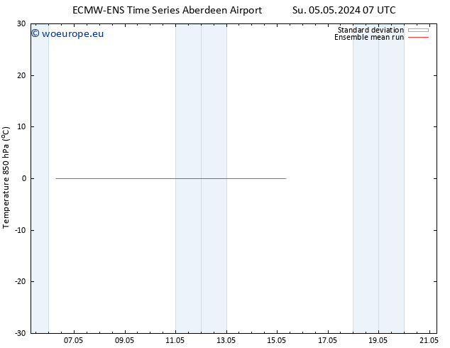 Temp. 850 hPa ECMWFTS We 15.05.2024 07 UTC