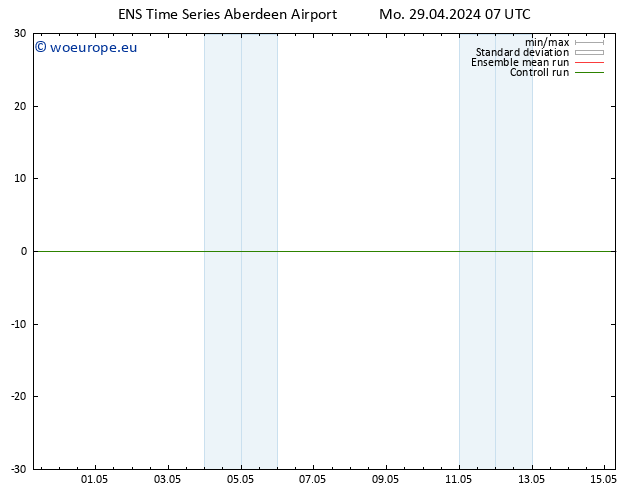 Height 500 hPa GEFS TS Sa 04.05.2024 01 UTC