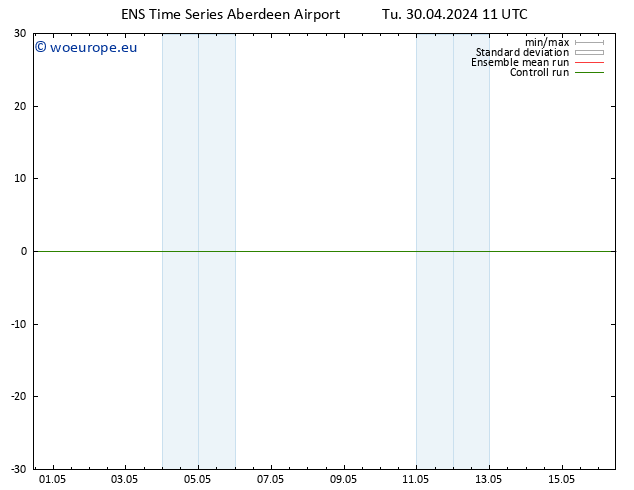 Height 500 hPa GEFS TS Th 16.05.2024 11 UTC