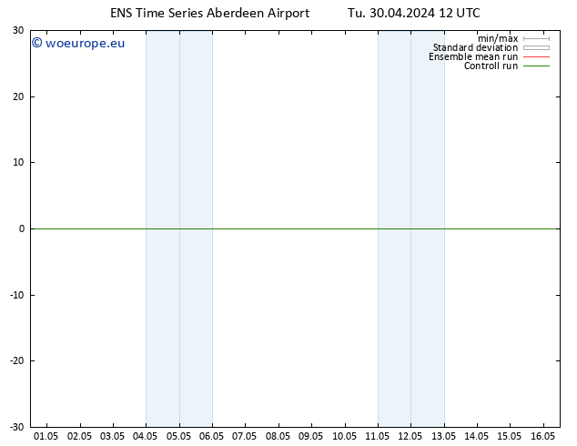 Height 500 hPa GEFS TS Th 16.05.2024 12 UTC