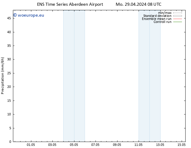 Precipitation GEFS TS Th 02.05.2024 14 UTC