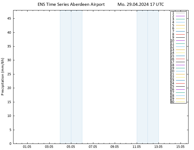 Precipitation GEFS TS Mo 29.04.2024 23 UTC