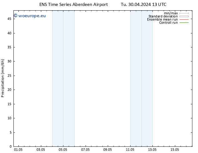 Precipitation GEFS TS Th 02.05.2024 07 UTC