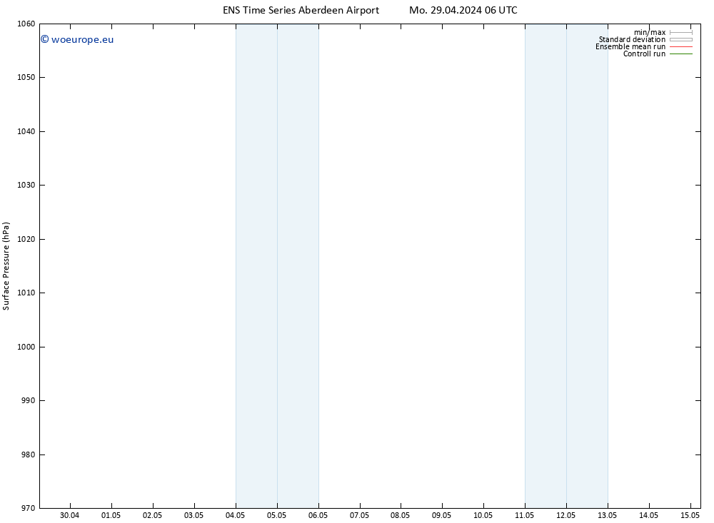 Surface pressure GEFS TS Mo 06.05.2024 18 UTC