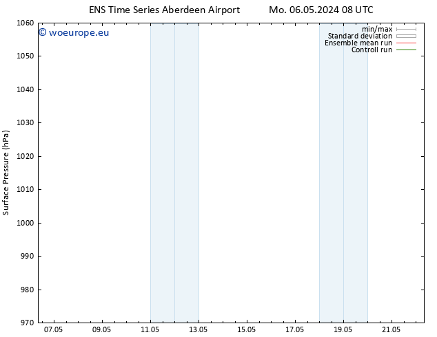 Surface pressure GEFS TS Su 19.05.2024 20 UTC