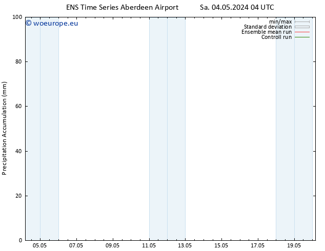 Precipitation accum. GEFS TS Mo 06.05.2024 04 UTC