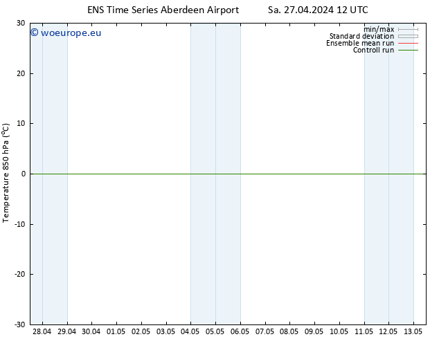 Temp. 850 hPa GEFS TS Mo 13.05.2024 00 UTC