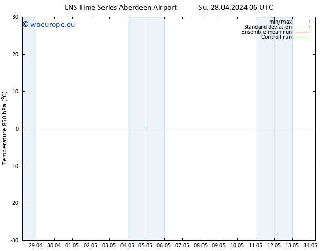 Temp. 850 hPa GEFS TS We 01.05.2024 18 UTC