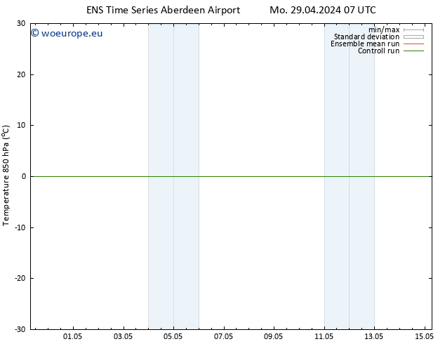 Temp. 850 hPa GEFS TS We 01.05.2024 13 UTC