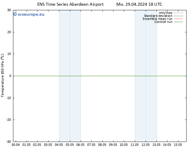 Temp. 850 hPa GEFS TS Th 02.05.2024 18 UTC