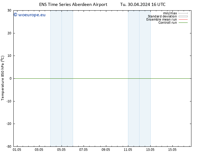 Temp. 850 hPa GEFS TS Th 02.05.2024 10 UTC