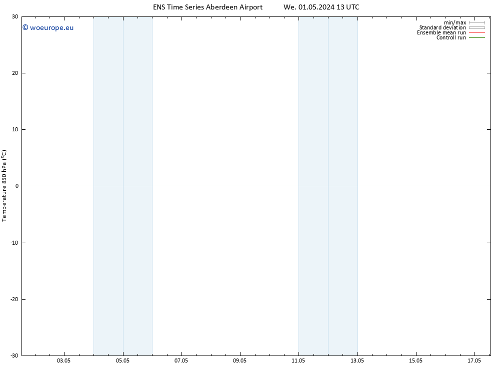 Temp. 850 hPa GEFS TS Tu 07.05.2024 19 UTC