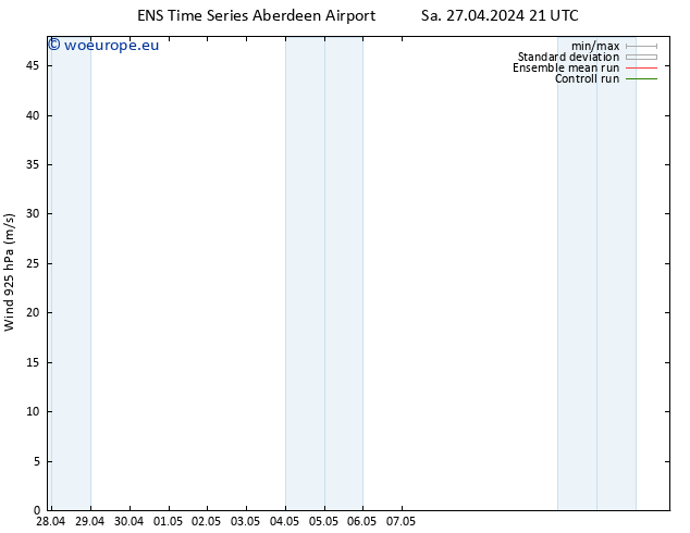 Wind 925 hPa GEFS TS Sa 27.04.2024 21 UTC