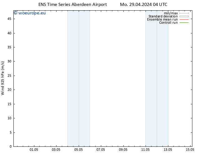 Wind 925 hPa GEFS TS Sa 04.05.2024 16 UTC