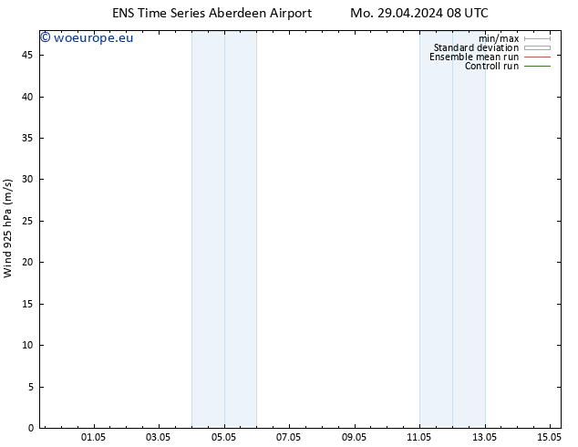 Wind 925 hPa GEFS TS Mo 29.04.2024 20 UTC