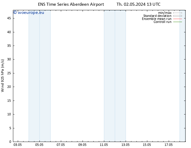 Wind 925 hPa GEFS TS Th 02.05.2024 13 UTC