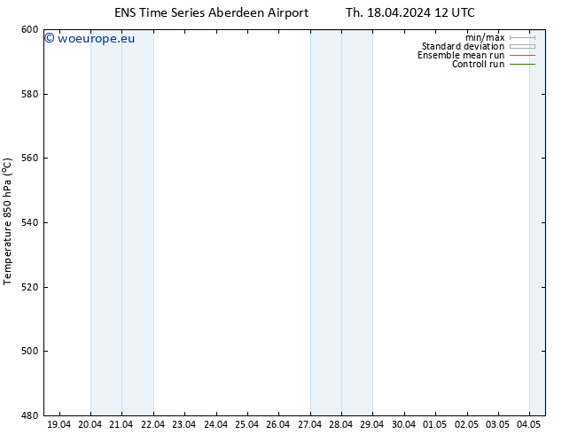 Height 500 hPa GEFS TS Th 18.04.2024 12 UTC