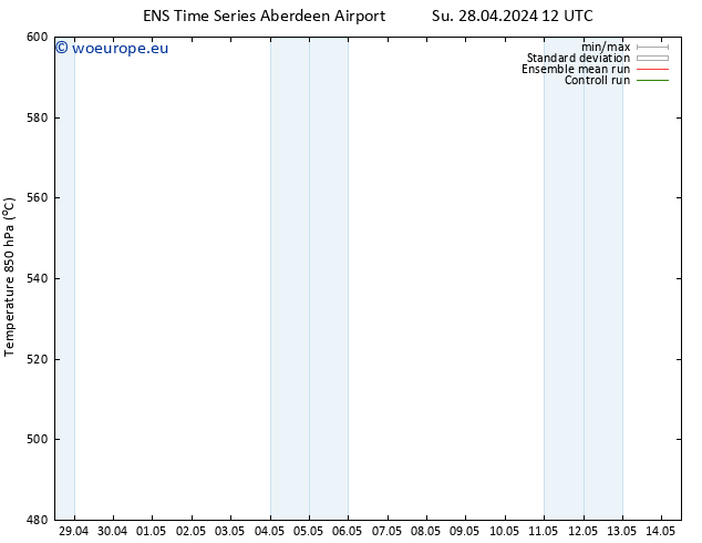 Height 500 hPa GEFS TS Sa 04.05.2024 00 UTC