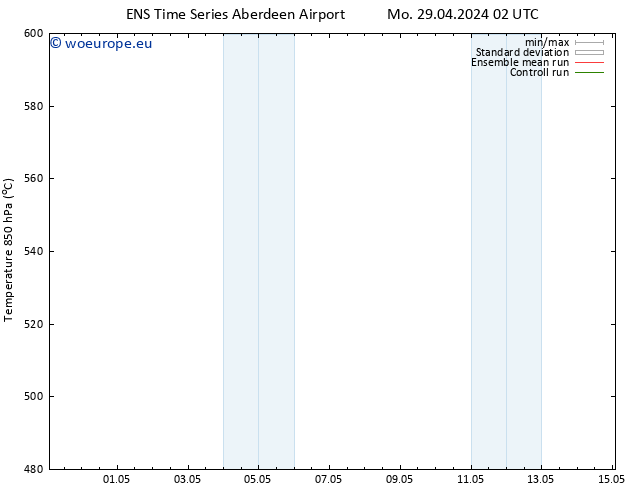 Height 500 hPa GEFS TS Th 09.05.2024 02 UTC