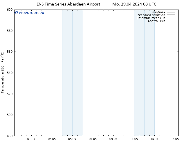 Height 500 hPa GEFS TS Th 09.05.2024 14 UTC