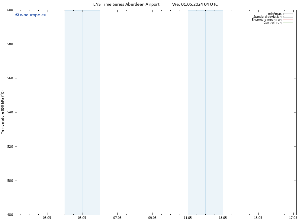 Height 500 hPa GEFS TS We 01.05.2024 10 UTC