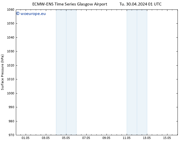 Surface pressure ALL TS Fr 03.05.2024 07 UTC