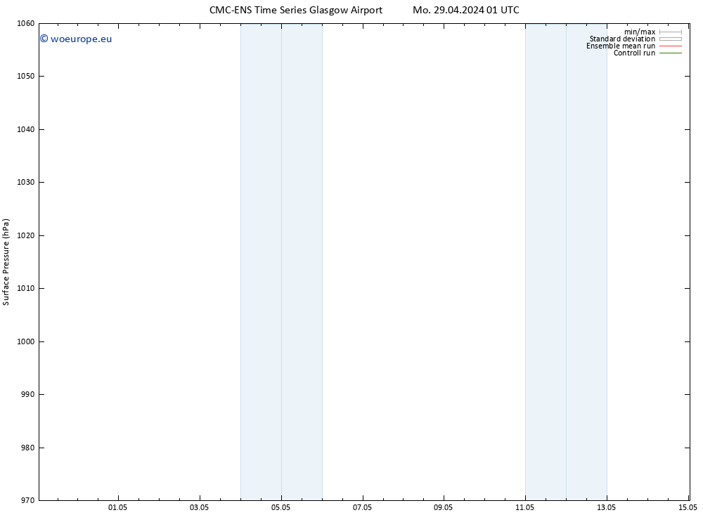 Surface pressure CMC TS Mo 29.04.2024 01 UTC