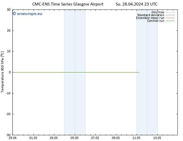 Temp. 850 hPa CMC TS Mo 29.04.2024 11 UTC