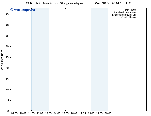 Surface wind CMC TS We 15.05.2024 00 UTC