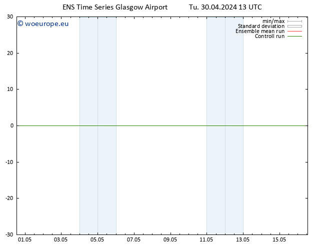 Height 500 hPa GEFS TS Th 16.05.2024 13 UTC