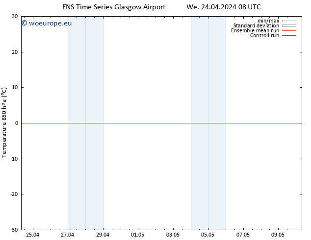 Temp. 850 hPa GEFS TS We 24.04.2024 14 UTC