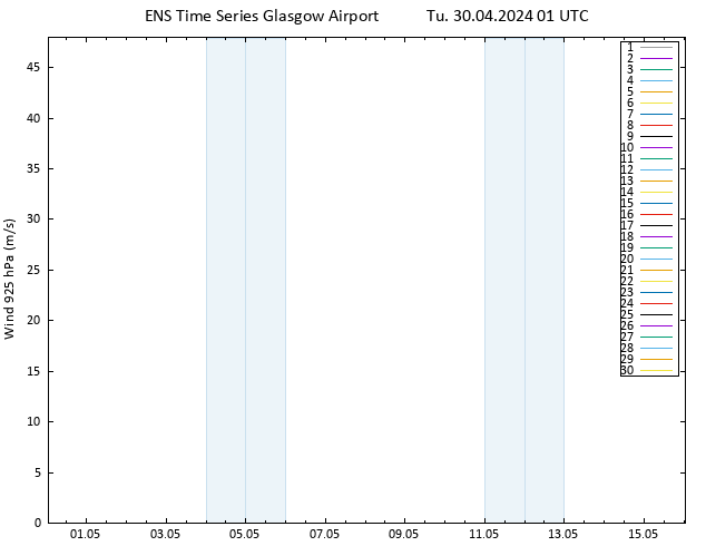 Wind 925 hPa GEFS TS Tu 30.04.2024 01 UTC