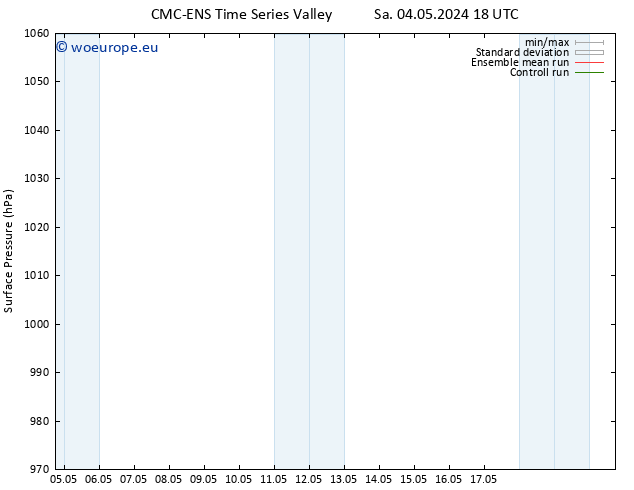 Surface pressure CMC TS We 15.05.2024 00 UTC