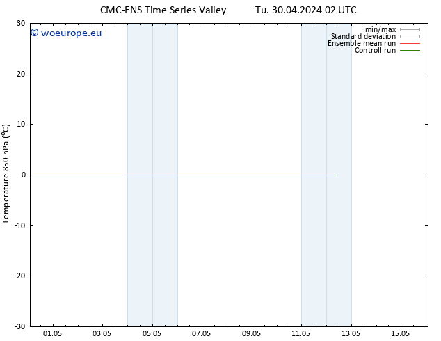 Temp. 850 hPa CMC TS Su 05.05.2024 20 UTC